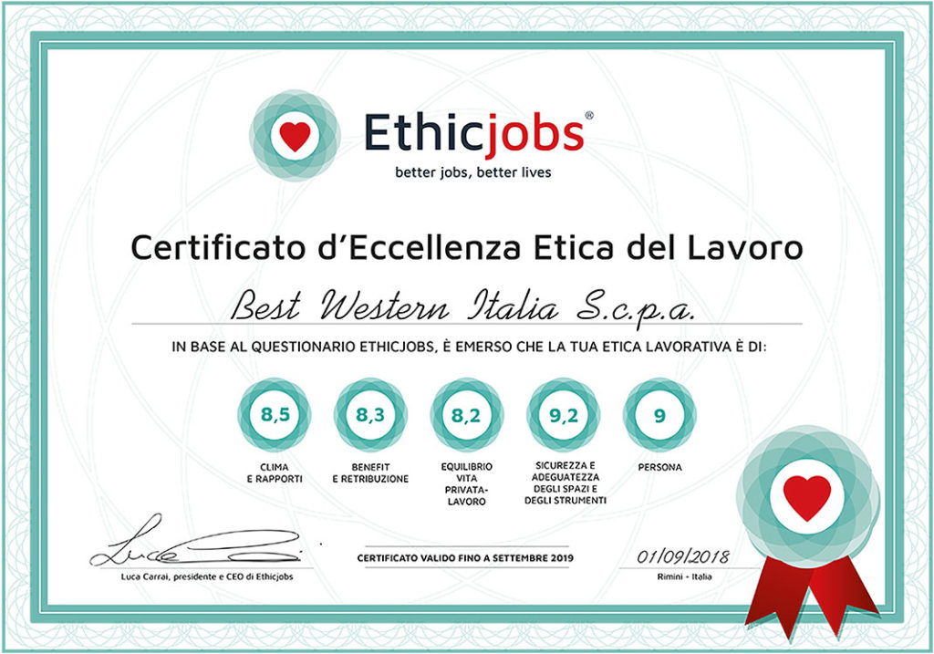Certificato Best Western Italia